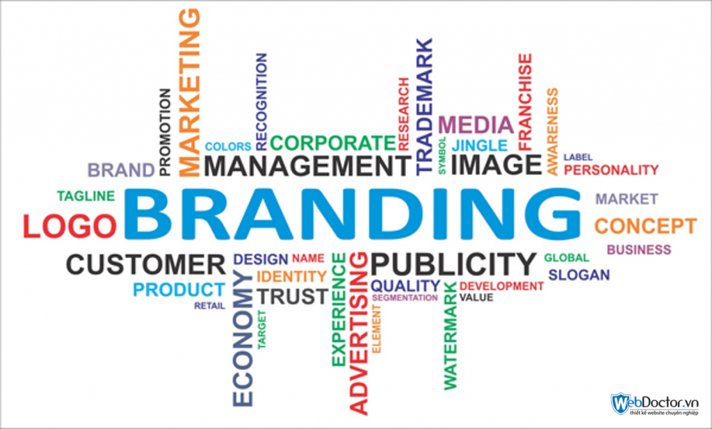 Làm thế nào để xây dựng thương hiệu cho website của doanh nghiệp?